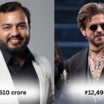 Alakh Pandey’s Net Worth Surges Past Shah Rukh Khan